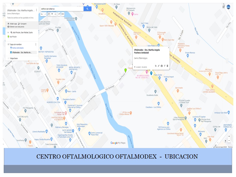 oftalmólogos